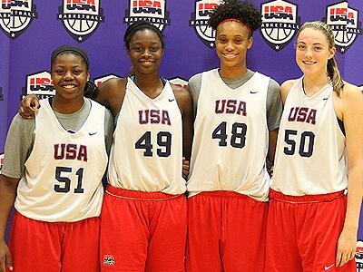 Photo: usabasketball.com