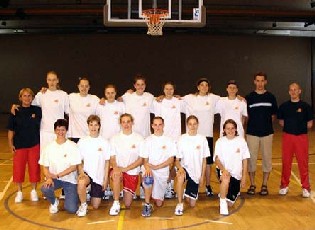 Photo: www.eurobasket2004torino.com