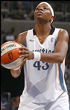 www.wnba.com