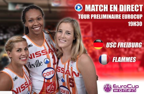 Eurocup - C'est reparti ! Les soeurs Mestdagh's et Manu Mayombo sur le pont