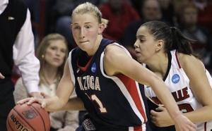 Eurocoupe FIBA - De belles affiches pour les clubs belges