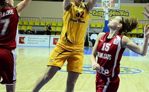 Eurocup - Chevakata / Young Cats 81-53, même tarif qu'au match l'aller