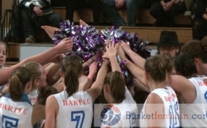 17e journée - Declercq Stortbeton Waregem explose à Castors Braine 79-69