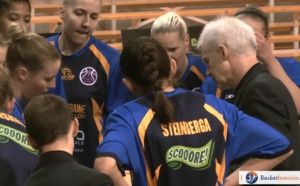 TV - Eurocup - Castors Braine assuré de terminer en tête de son groupe